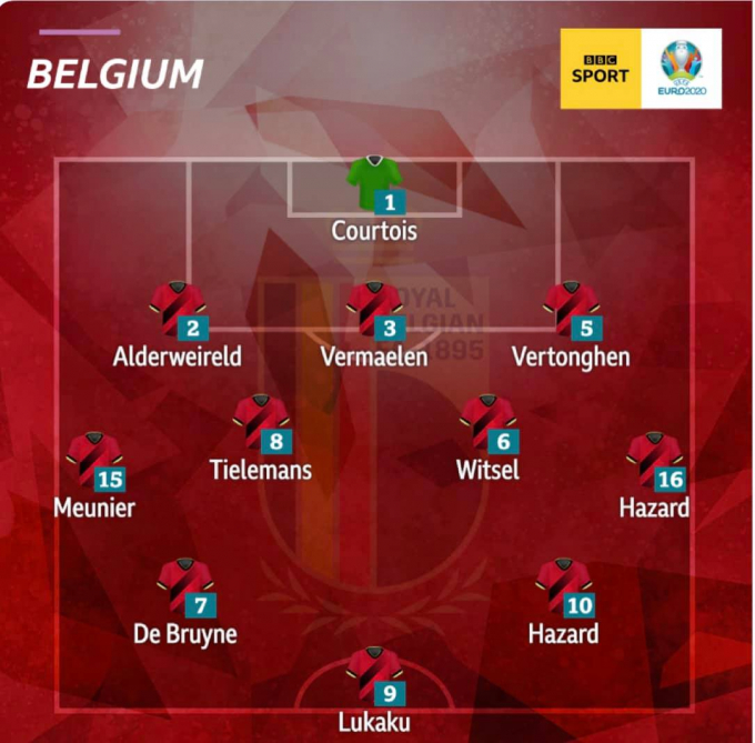 Trực tiếp Bỉ vs Bồ Đào Nha | EURO 2021 | 02h00 ngày 28/06/2021