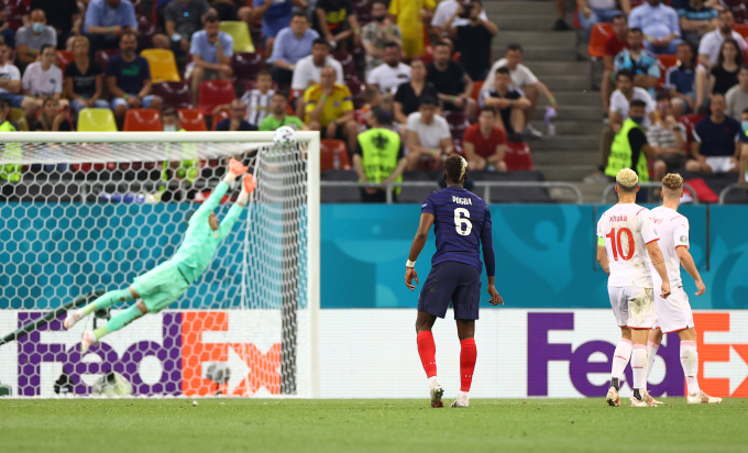 Mbappe hóa tầm thường, Pháp ngậm trái đắng trước Thụy Sĩ tại EURO 2021