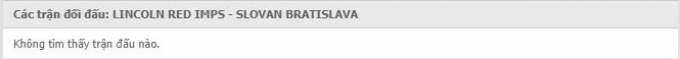 Kết quả Lincoln Red Imps vs Slovan Bratislava | Cúp C2 châu Âu | 23h ngày 5/8/2021