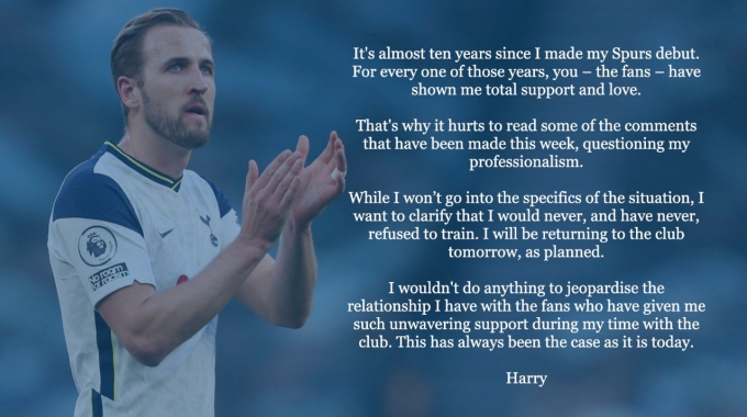 Harry Kane phủ nhận chuyện bỏ tập, hứa sẽ sớm quay lại với Spurs