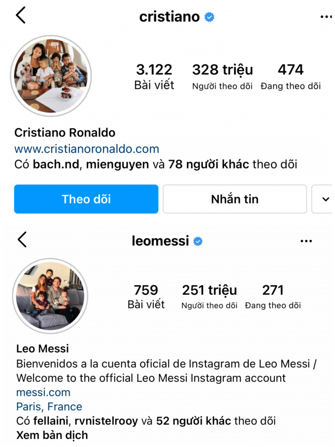 Messi vượt mặt Ronaldo, lập siêu kỷ lục trên mạng xã hội