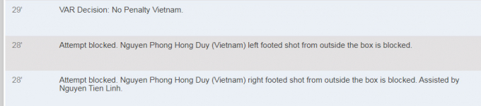 Việt Nam bị VAR từ chối 1 quả penalty trong hiệp 1 trận đấu với Australia