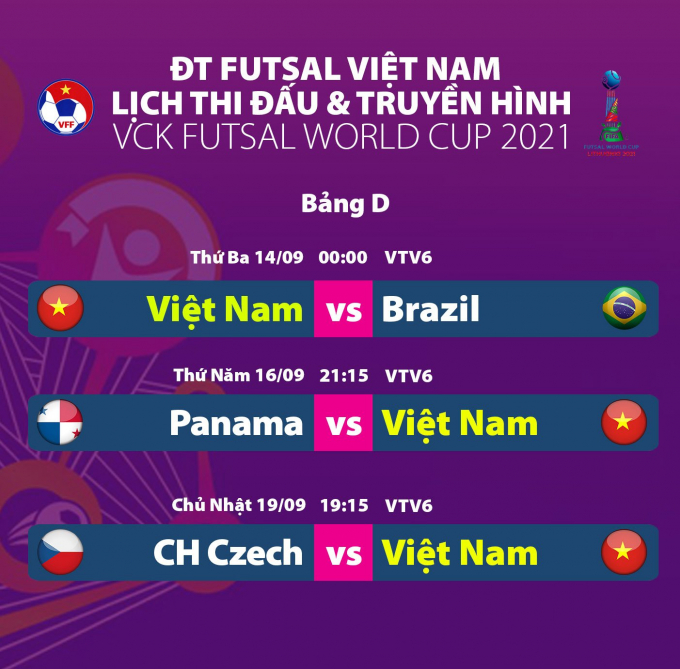 Trận đấu giữa ĐT Futsal Việt Nam vs CH Séc diễn ra lúc mấy giờ, kênh nào trực tiếp?