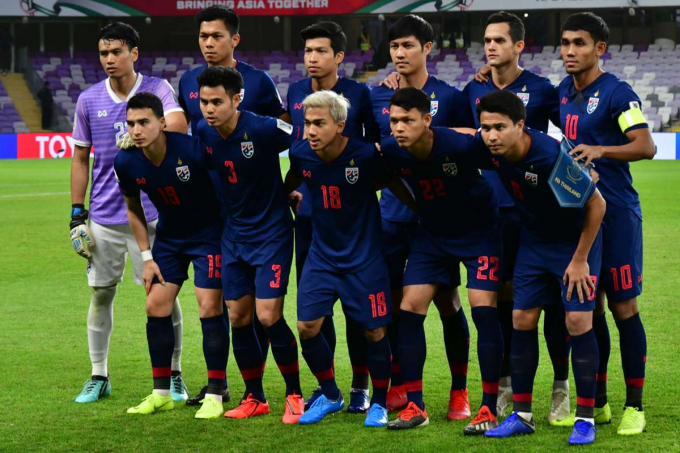 Người Thái tham vọng ’lật đổ’ Việt Nam ở AFF Cup 2021