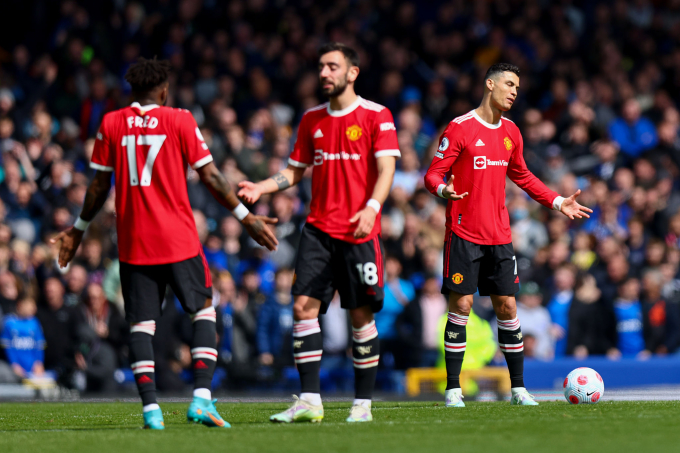 Kết quả Man United vs Everton: Bế tắc toàn tập, Quỷ đỏ để lại sự thất vọng