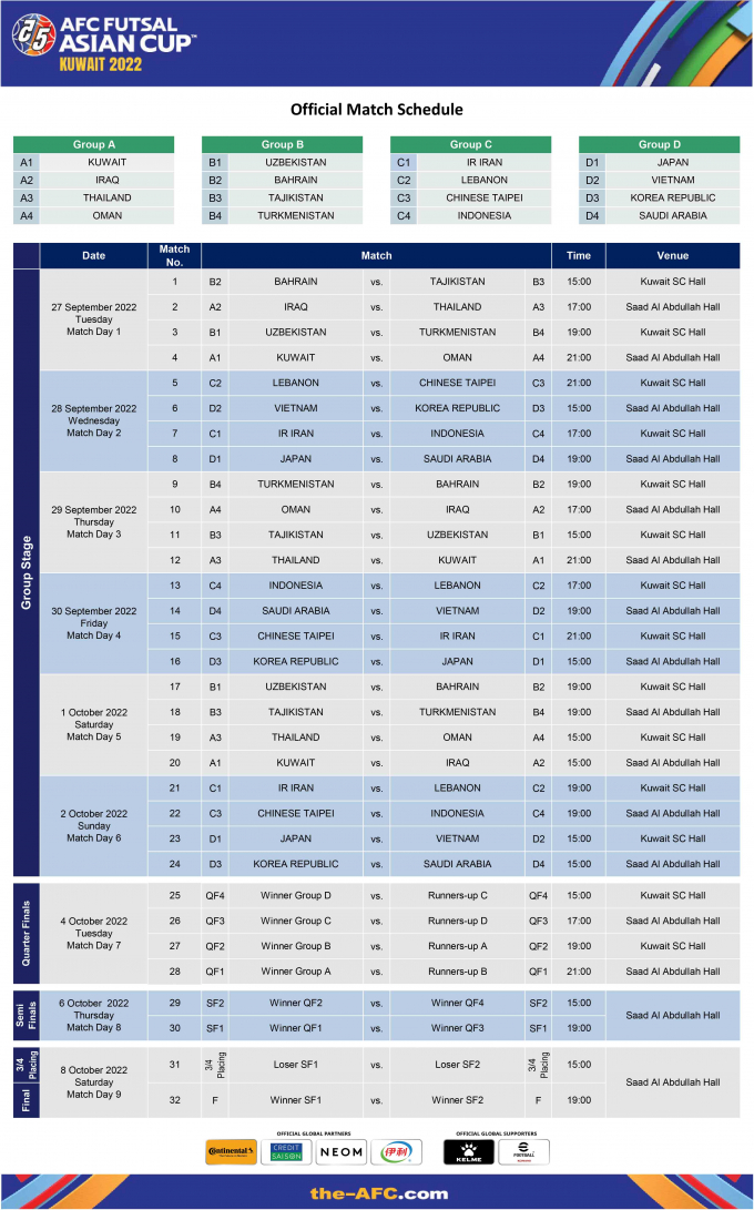 Bảng đấu và lịch thi đấu của ĐT Futsal Việt Nam ở VCK châu Á 2022