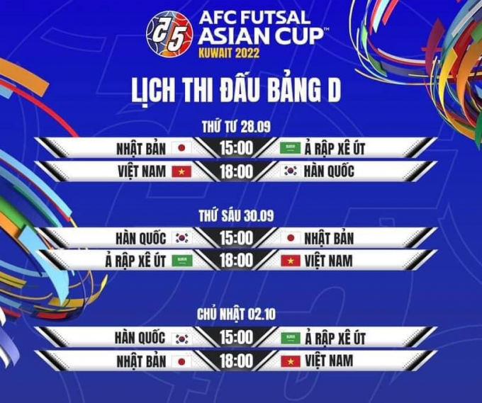 Lịch thi đấu của ĐT futsal Việt Nam ở Asian Cup 2022