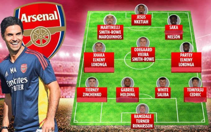 Patrice Evra: ‘Arsenal là đội bóng không có hàng dự bị’