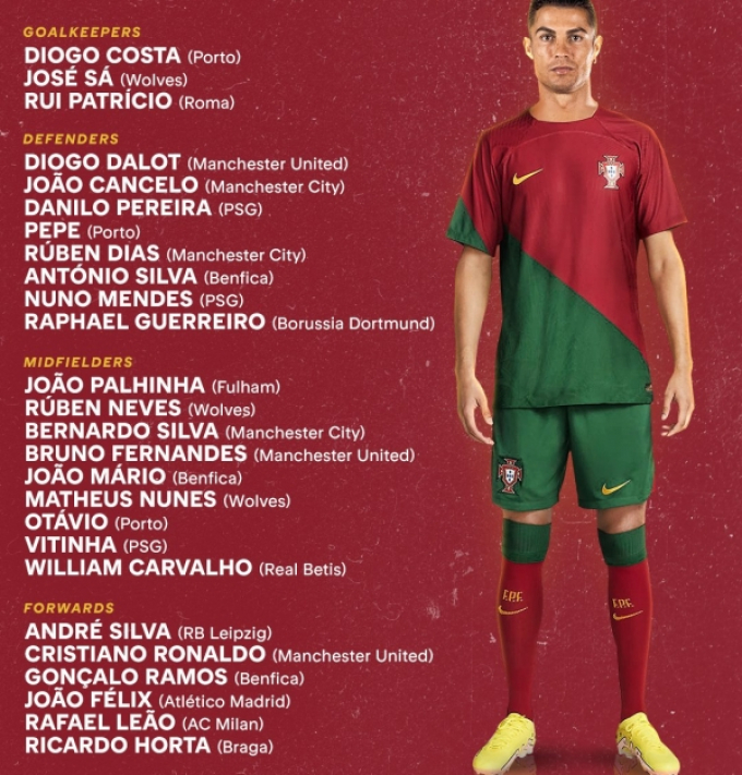 CHÍNH THỨC! Bồ Đào Nha triệu tập 26 sao dự World Cup, Golden Boy bị loại