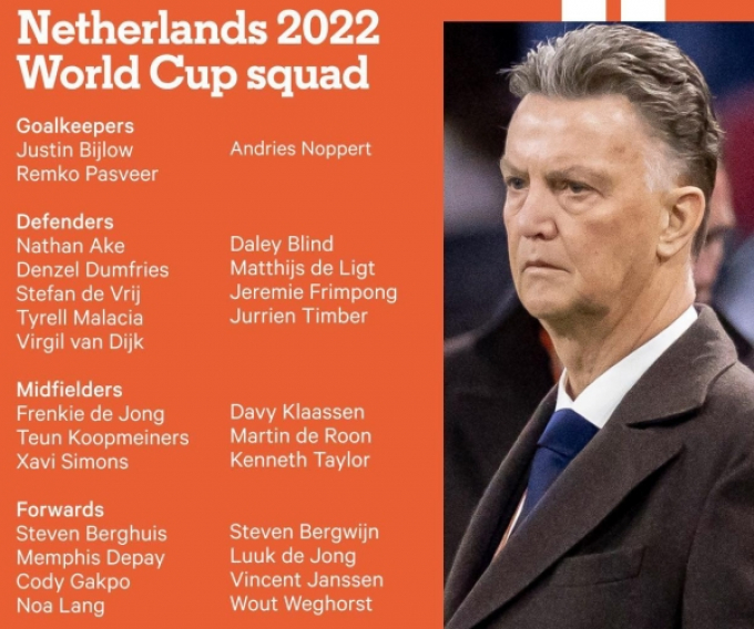 CHÍNH THỨC! Công bố danh sách Hà Lan dự World Cup, Van Gaal ra tuyên bố vô địch