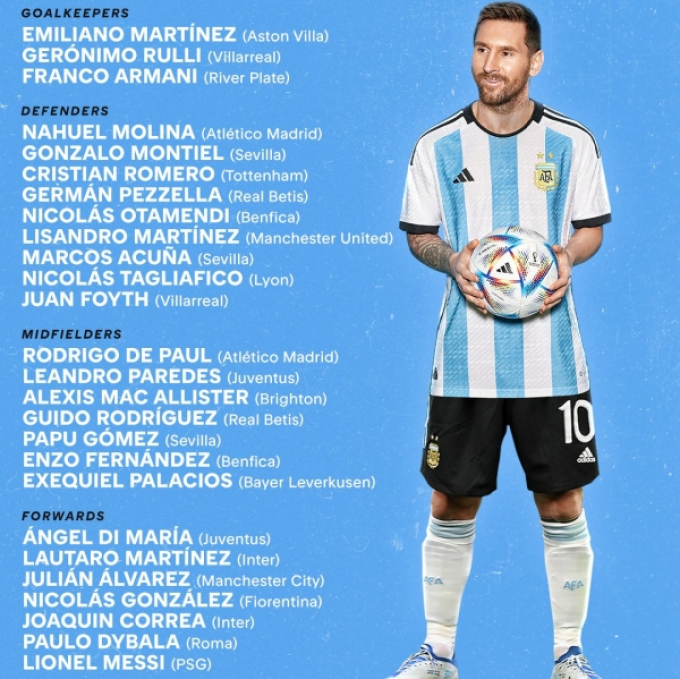 CHÍNH THỨC! Danh sách triệu tập ĐT Argentina dự World Cup: Canh bạc Dybala