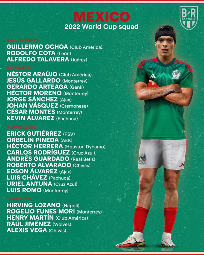 ĐT Mexico dự World Cup 2022 mà không có cựu sao Man United