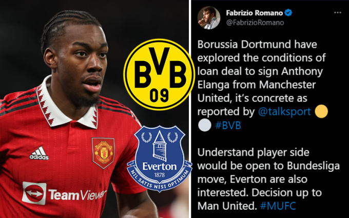 Dortmund đánh tiếng muốn chiêu mộ sao trẻ sinh năm 2002 của M.U