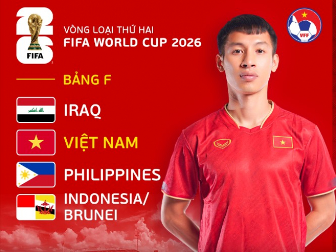 Việt Nam chung bảng với Iraq, Philippines ở vòng loại thứ 2 World Cup 2026