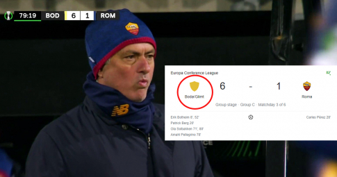 AS Roma của Mourinho thua sốc 6-1 trước <b>đội bóng mà cả Google cũng không biết mặt</b>