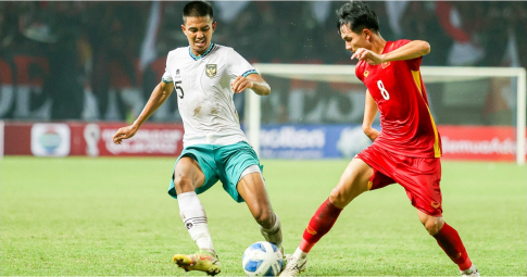 Lịch thi đấu vòng loại U20 châu Á 2022 của U20 Việt Nam