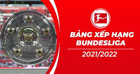 Bảng xếp hạng Bundesliga mới nhất - Bảng xếp hạng bóng đá Đức