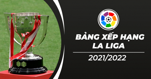 Bảng xếp hạng bóng đá Tây Ban Nha - Bảng xếp hạng La Liga 2021/22 hôm nay mới nhất