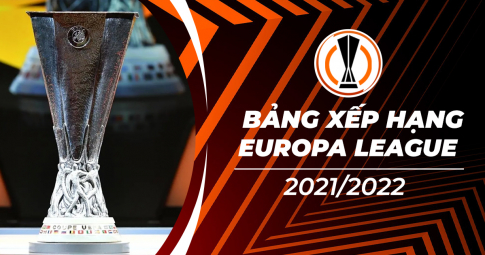 Bảng xếp hạng Bảng xếp hạng cúp C2 Châu Âu Europa League 2021/22 mới nhất