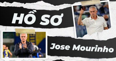 Hồ sơ Huấn luyện viên Jose Mourinho
