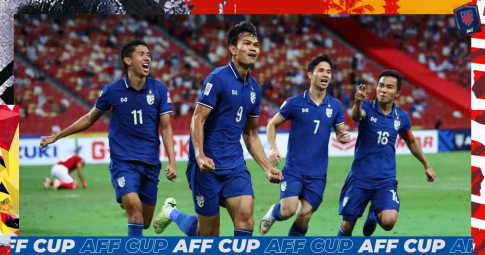 Cựu HLV Thái Lan nhận định về khả năng đi World Cup của ’Voi chiến’