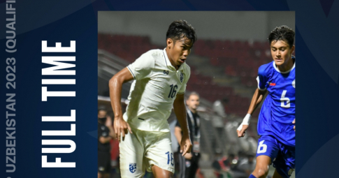 Vòng loại U20 châu Á: Thái Lan ngược dòng đẳng cấp, 5 đội Đông Nam Á đã bị loại